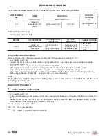 Preview for 582 page of Chery Tiggo 2009 Service Manual