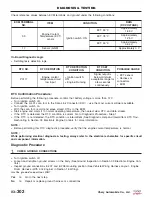 Preview for 586 page of Chery Tiggo 2009 Service Manual