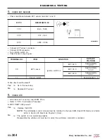 Preview for 588 page of Chery Tiggo 2009 Service Manual