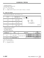 Preview for 592 page of Chery Tiggo 2009 Service Manual