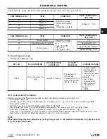 Preview for 613 page of Chery Tiggo 2009 Service Manual