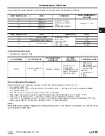 Preview for 623 page of Chery Tiggo 2009 Service Manual