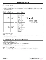 Preview for 640 page of Chery Tiggo 2009 Service Manual