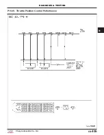 Preview for 689 page of Chery Tiggo 2009 Service Manual