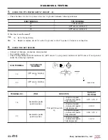 Preview for 694 page of Chery Tiggo 2009 Service Manual