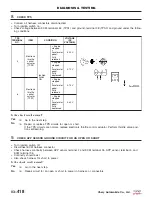 Preview for 702 page of Chery Tiggo 2009 Service Manual