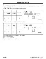 Preview for 708 page of Chery Tiggo 2009 Service Manual