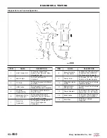 Preview for 744 page of Chery Tiggo 2009 Service Manual