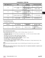 Preview for 755 page of Chery Tiggo 2009 Service Manual