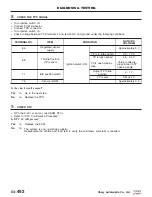 Preview for 776 page of Chery Tiggo 2009 Service Manual