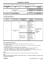 Preview for 778 page of Chery Tiggo 2009 Service Manual