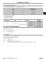 Preview for 781 page of Chery Tiggo 2009 Service Manual