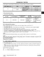 Preview for 783 page of Chery Tiggo 2009 Service Manual