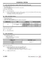 Preview for 792 page of Chery Tiggo 2009 Service Manual