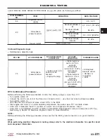 Preview for 795 page of Chery Tiggo 2009 Service Manual