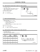 Preview for 806 page of Chery Tiggo 2009 Service Manual