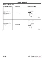 Preview for 935 page of Chery Tiggo 2009 Service Manual