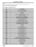 Preview for 963 page of Chery Tiggo 2009 Service Manual