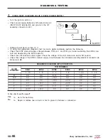 Preview for 1009 page of Chery Tiggo 2009 Service Manual