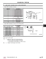 Preview for 1020 page of Chery Tiggo 2009 Service Manual