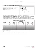 Preview for 1021 page of Chery Tiggo 2009 Service Manual