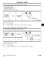 Preview for 1022 page of Chery Tiggo 2009 Service Manual