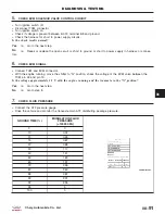 Preview for 1034 page of Chery Tiggo 2009 Service Manual