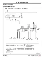 Preview for 1095 page of Chery Tiggo 2009 Service Manual