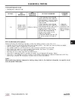 Preview for 1144 page of Chery Tiggo 2009 Service Manual