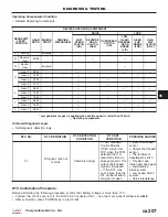 Preview for 1150 page of Chery Tiggo 2009 Service Manual