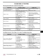 Preview for 1388 page of Chery Tiggo 2009 Service Manual