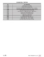 Preview for 1539 page of Chery Tiggo 2009 Service Manual