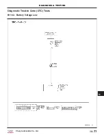 Preview for 1540 page of Chery Tiggo 2009 Service Manual