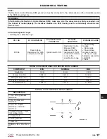 Preview for 1546 page of Chery Tiggo 2009 Service Manual