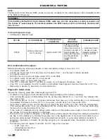 Preview for 1567 page of Chery Tiggo 2009 Service Manual