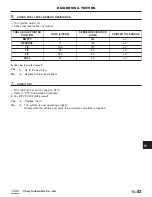 Preview for 1667 page of Chery Tiggo 2009 Service Manual