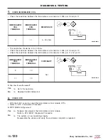 Preview for 1704 page of Chery Tiggo 2009 Service Manual