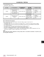 Preview for 1711 page of Chery Tiggo 2009 Service Manual