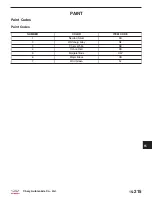 Preview for 1799 page of Chery Tiggo 2009 Service Manual