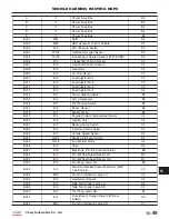 Preview for 1875 page of Chery Tiggo 2009 Service Manual