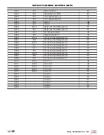 Preview for 1876 page of Chery Tiggo 2009 Service Manual