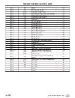 Preview for 1878 page of Chery Tiggo 2009 Service Manual