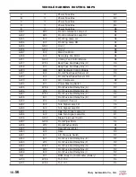 Preview for 1882 page of Chery Tiggo 2009 Service Manual