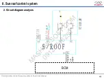 Preview for 137 page of Chery Tiggo 5 T21 Manual