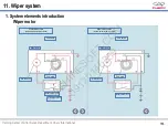 Preview for 163 page of Chery Tiggo 5 T21 Manual