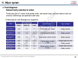 Preview for 168 page of Chery Tiggo 5 T21 Manual