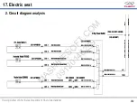 Preview for 252 page of Chery Tiggo 5 T21 Manual