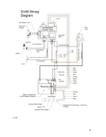 Preview for 49 page of Chesney's Alchemy GFL850URN User And Installation Instructions Manual