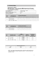 Preview for 5 page of Chesney's CUBB18 Alchemy User And Installation Instructions Manual