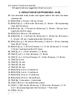 Preview for 4 page of CHESS-PLUS AM1401 User Manual